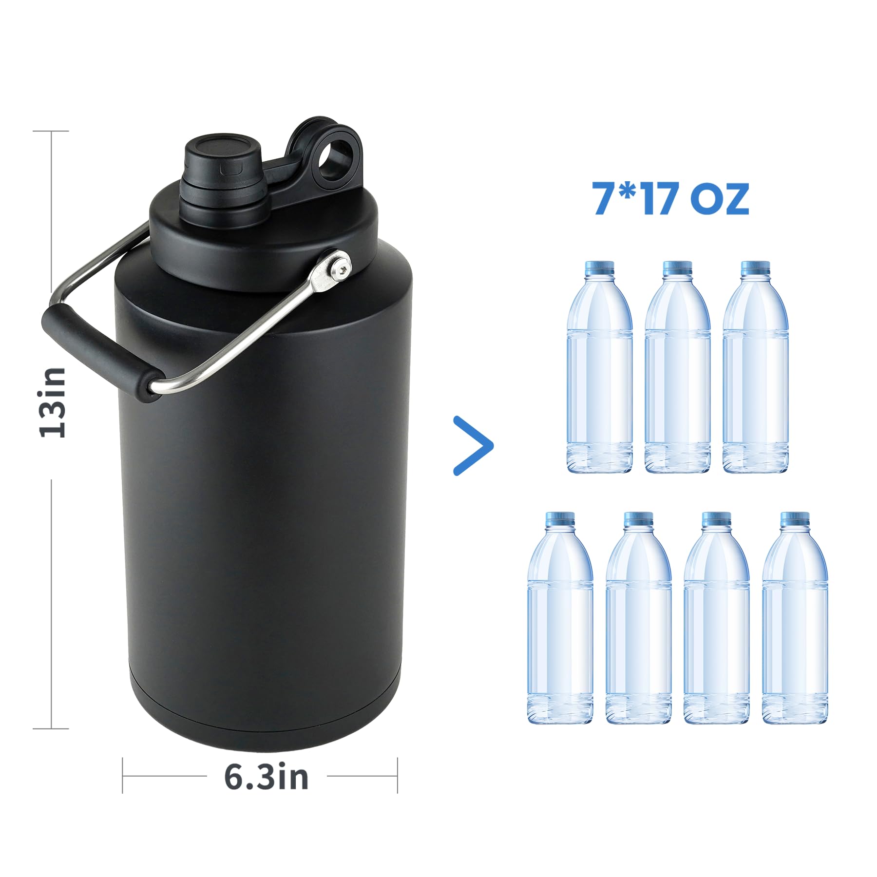Alathote Botella de 128 oz con aislamiento doble mantiene bebidas frías.