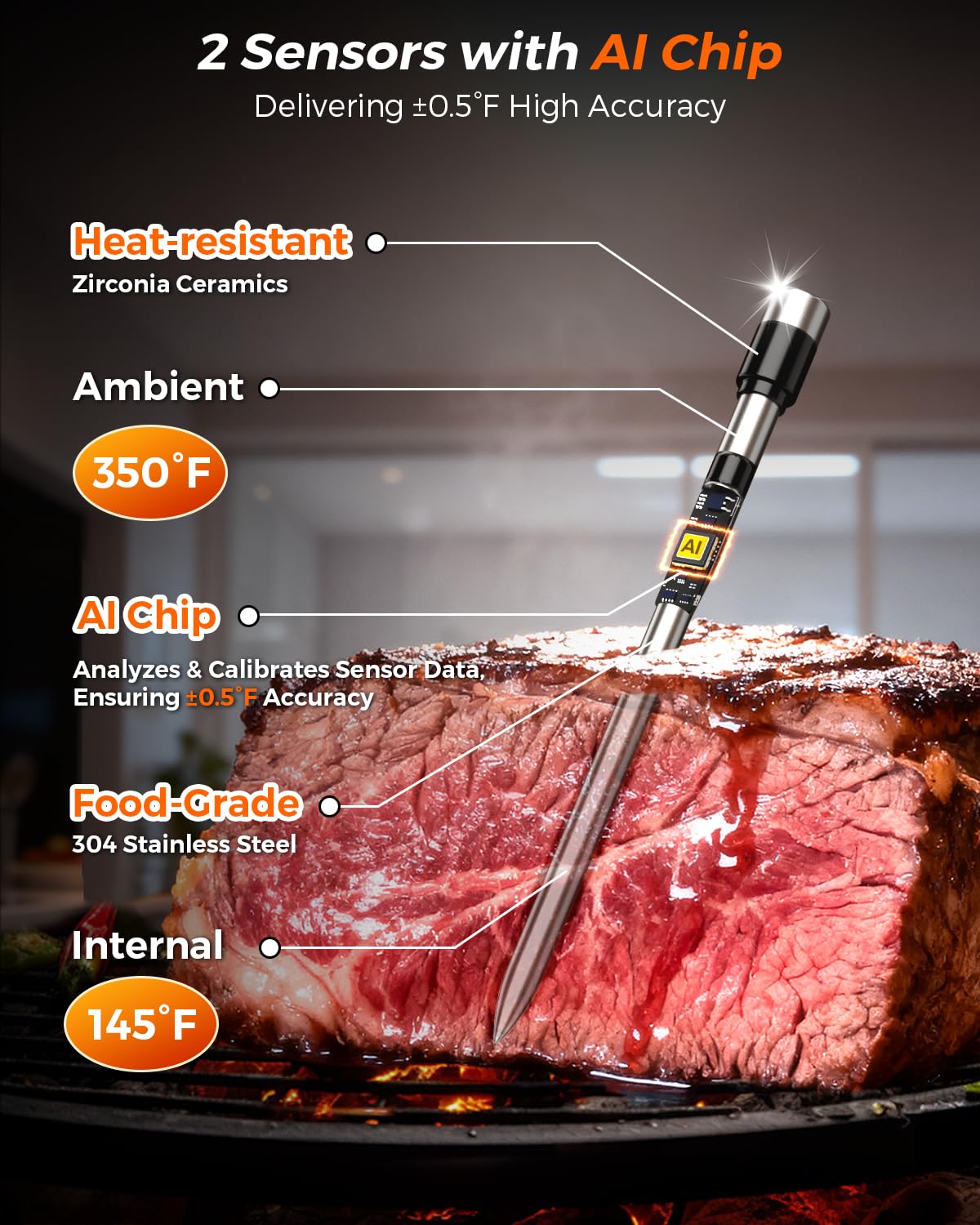 Alfolive app de control, visualización en tiempo real para cocinar con precisión.