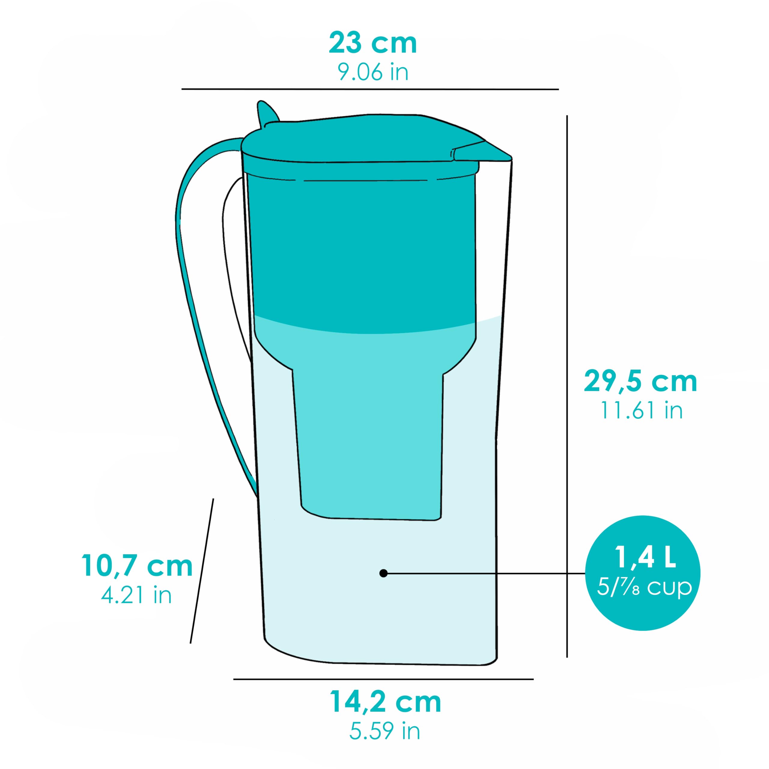 Alkanatur biocerámica filtración agua ilustrando purificación sin sodio.