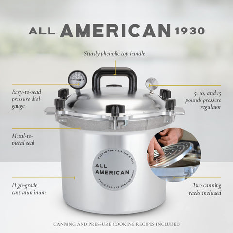 All American 1930, sello metálico que ofrece sellado duradero sin gomas.