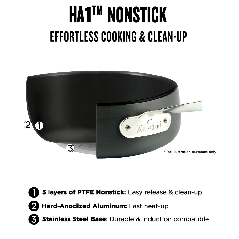 All-Clad HA1 rejilla antiadherente para liberación y limpieza rápidas