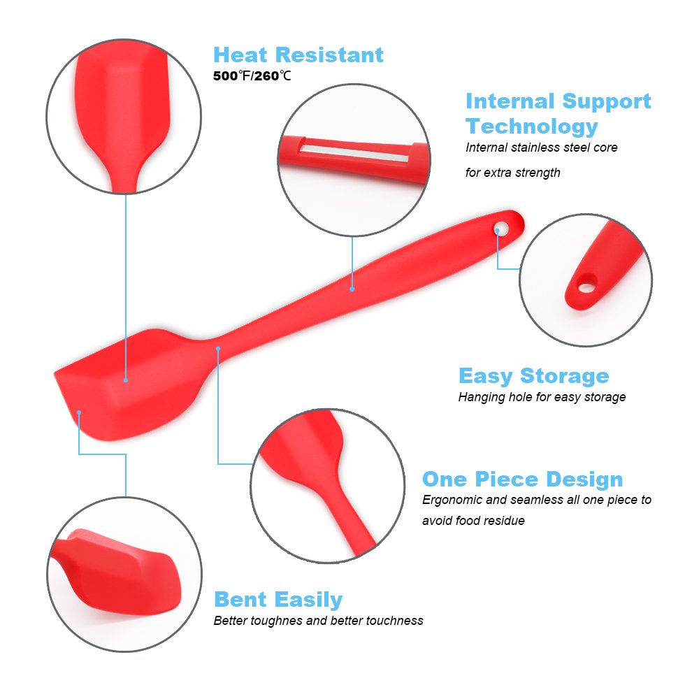 ALLWIN-HOUSEWARE W diseño de una pieza facilita limpieza
