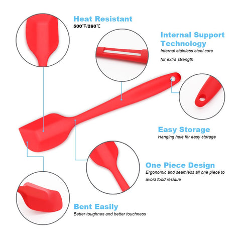 ALLWIN-HOUSEWARE W resistente al calor hasta 500 °F, seguridad en la cocina