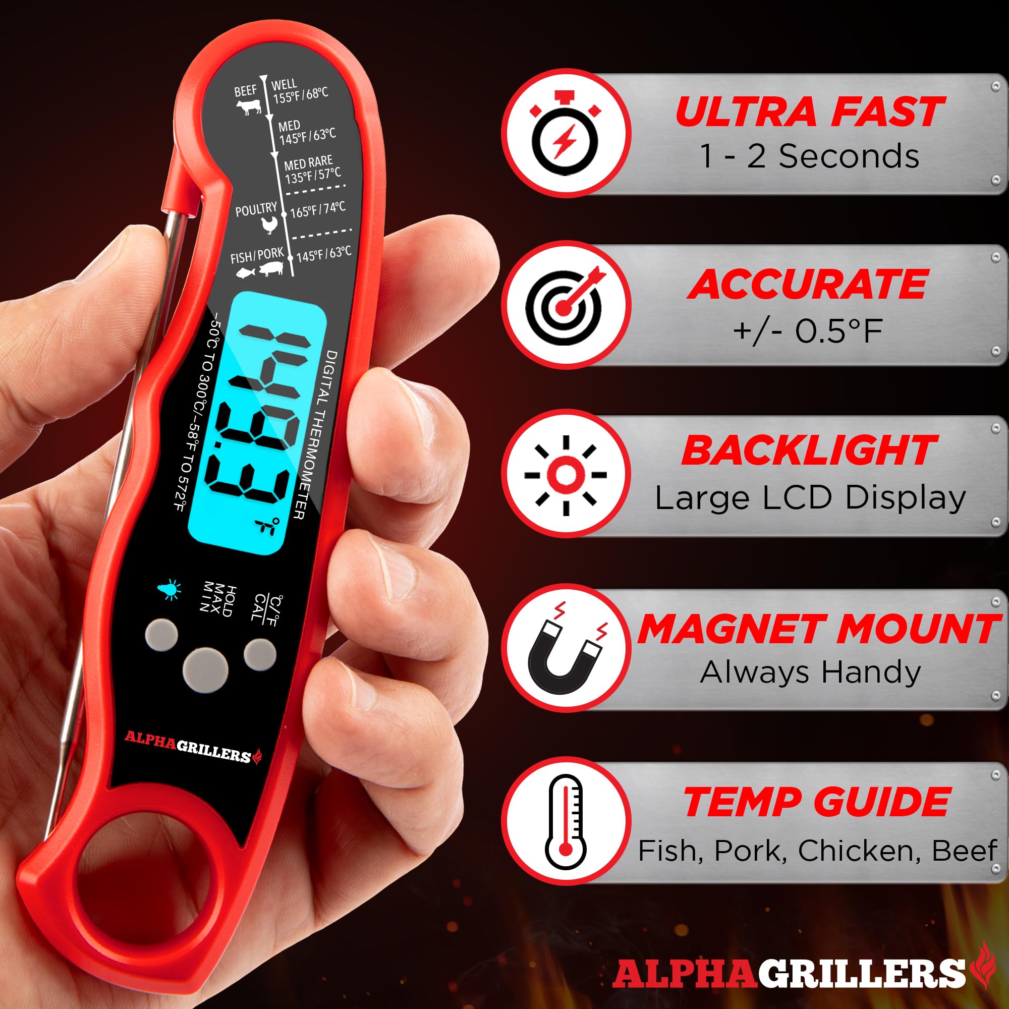 Alpha Grillers termómetro digital con pantalla azul, lectura clara en la cocina.