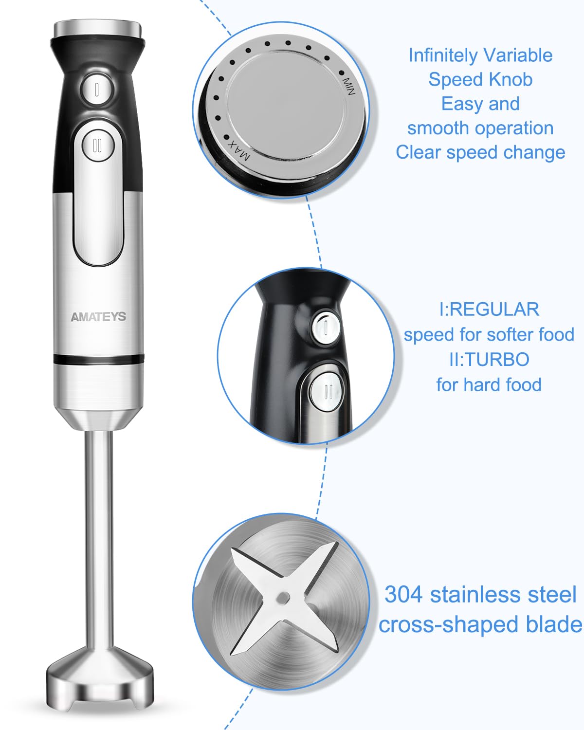 Amateys emulsionador de inmersión desmontable para emulsiones rápidas.