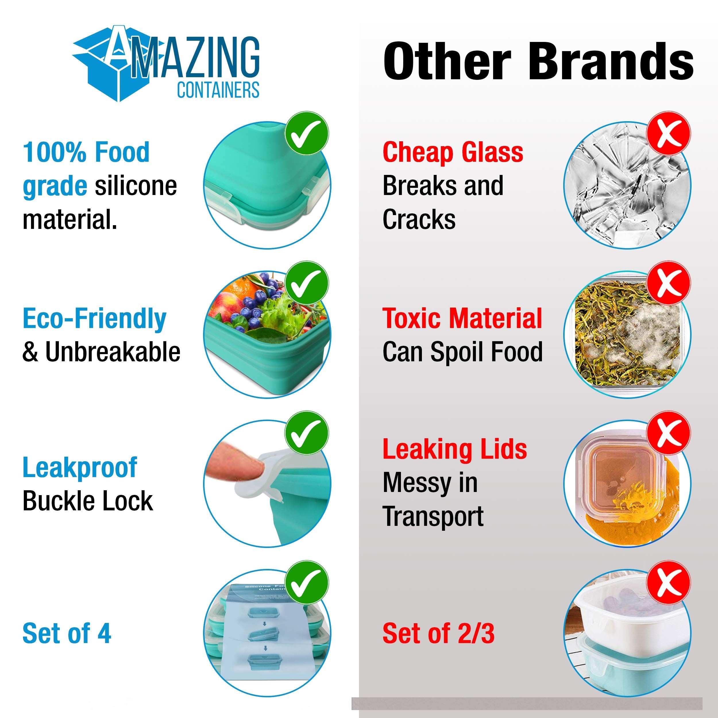 AMAZING CONTAINERS: libre de BPA para una opción segura y duradera.