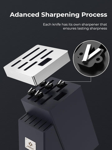 AMEGAT cuchillo chef de 8 pulgadas, filo estable para cocinar
