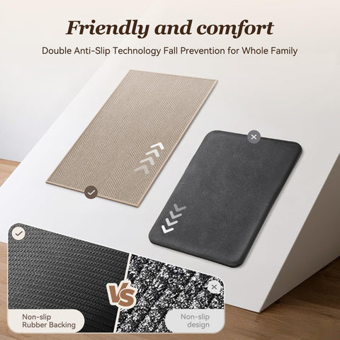 Alfombra AMOAMI absorbente protege el suelo de salpicaduras y manchas.