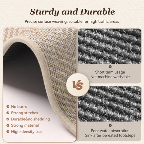 Alfombra AMOAMI uso multi-espacios, ideal frente al fregadero y pasillos.