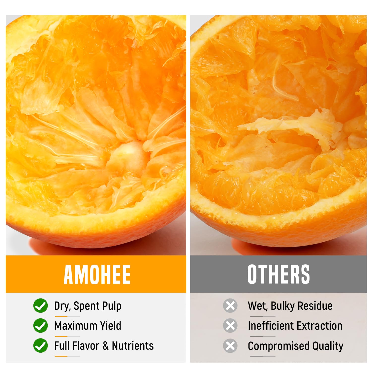 AMOHEE exprimidor manual estable sobre cualquier superficie de cocina.
