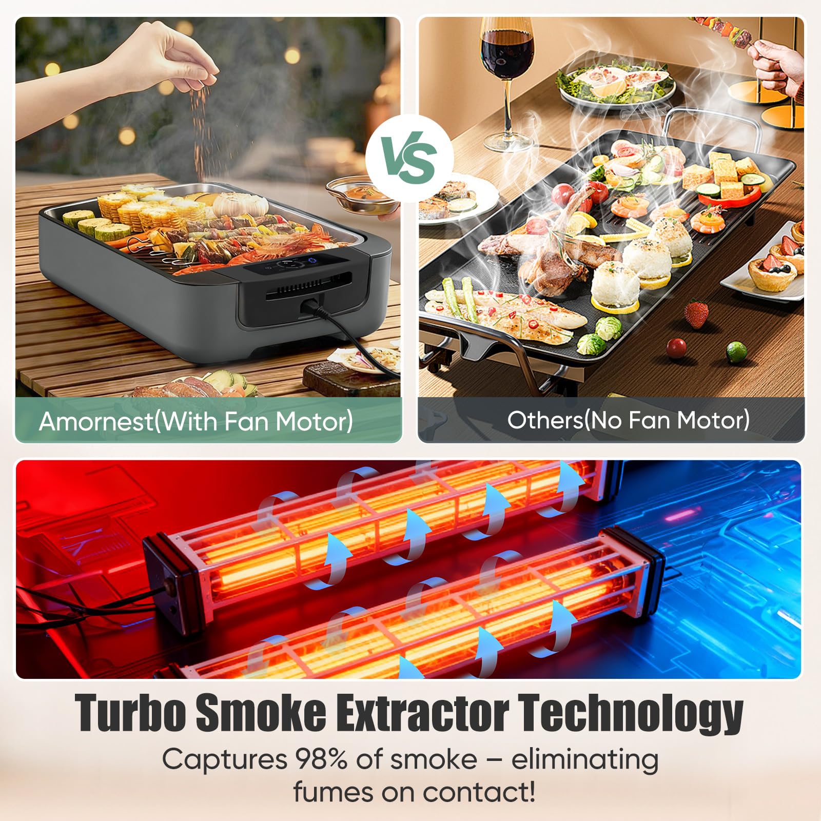 Amornest sistema doble turbo extractor humo reduce olores
