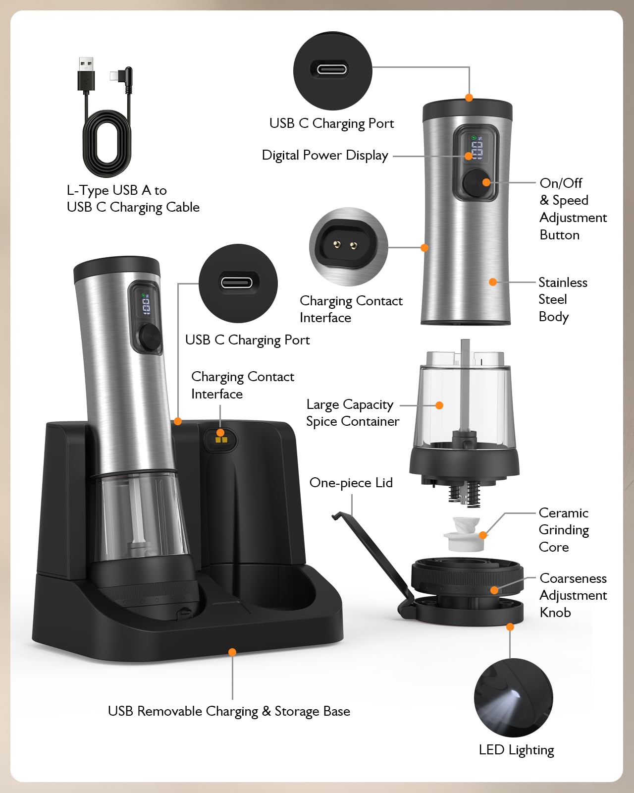 Acero inoxidable AMOSA con diseño moderno para cocinas actuales.