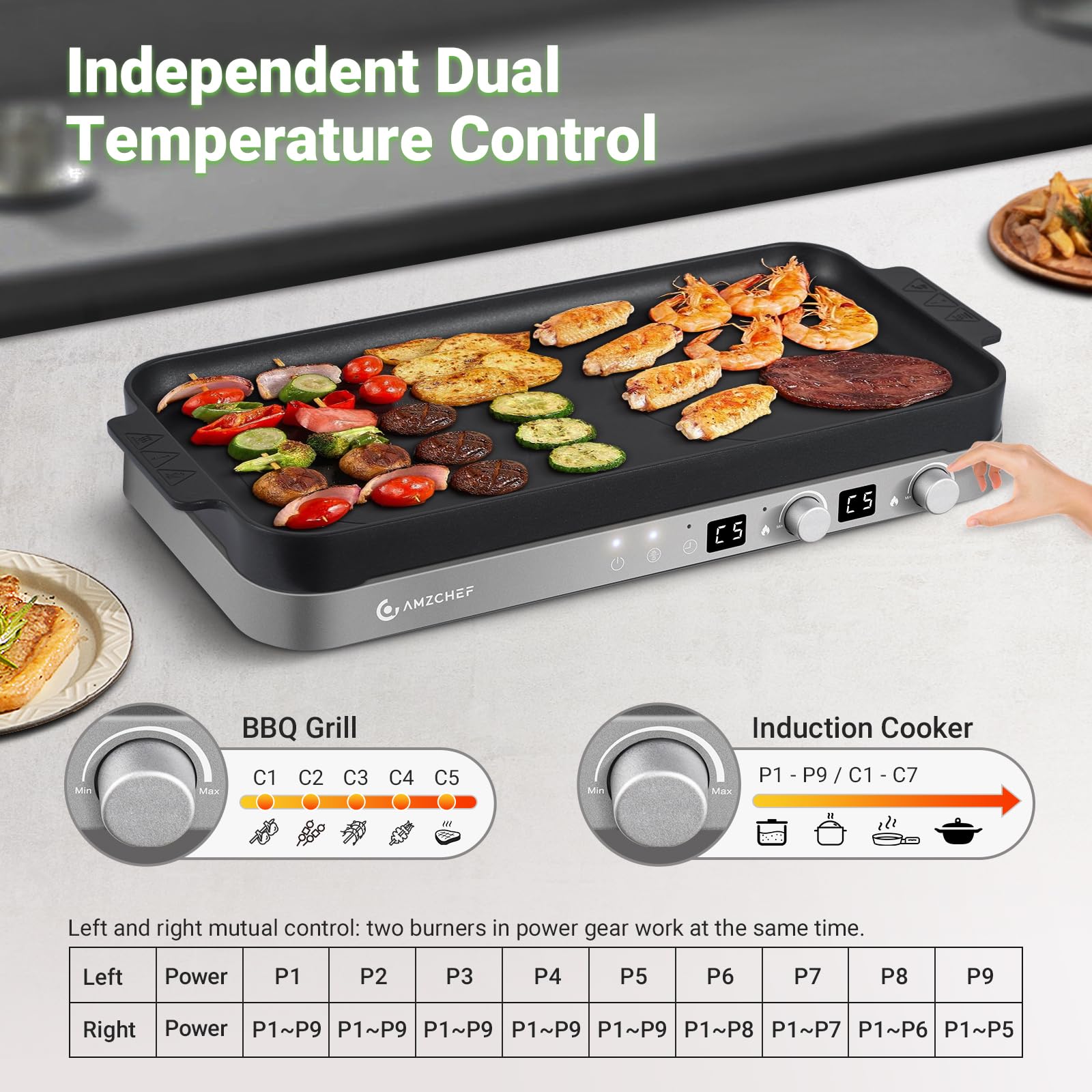 AMZCHEF cocina portátil de dos quemadores, ideal para casa o viaje.