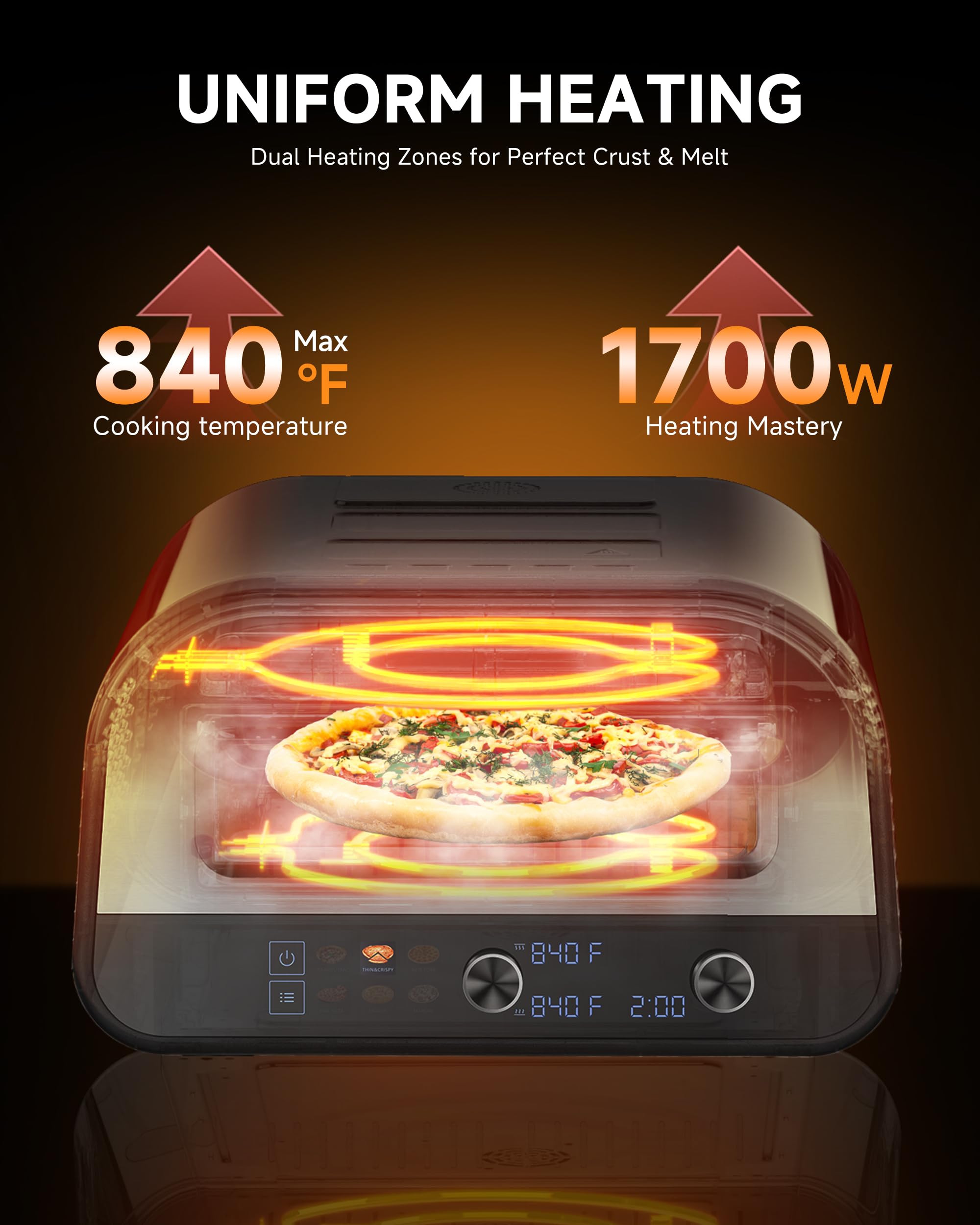 AMZCHEF horno pizza 12 pulgadas con doble resistencia para rendimiento