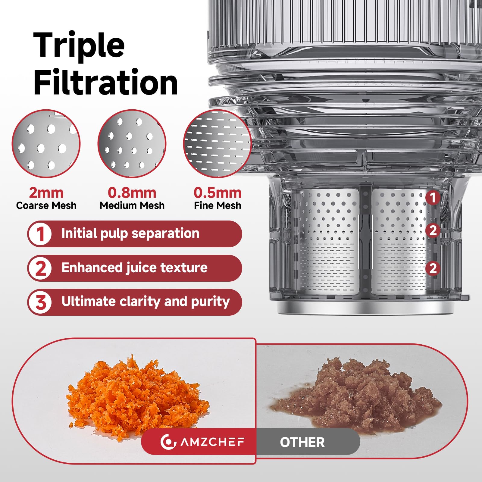AMZCHEF sistema triple de filtro de acero inoxidable para más jugo y suavidad.