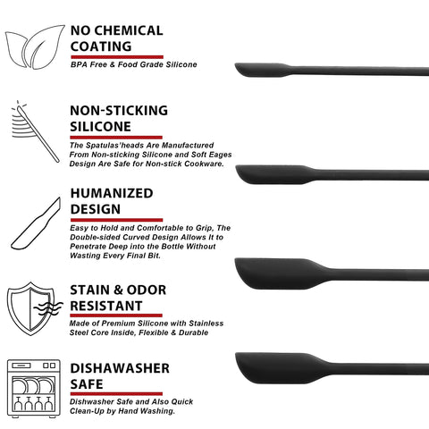Garantía de calidad Anaeat para espátulas mini de silicona.