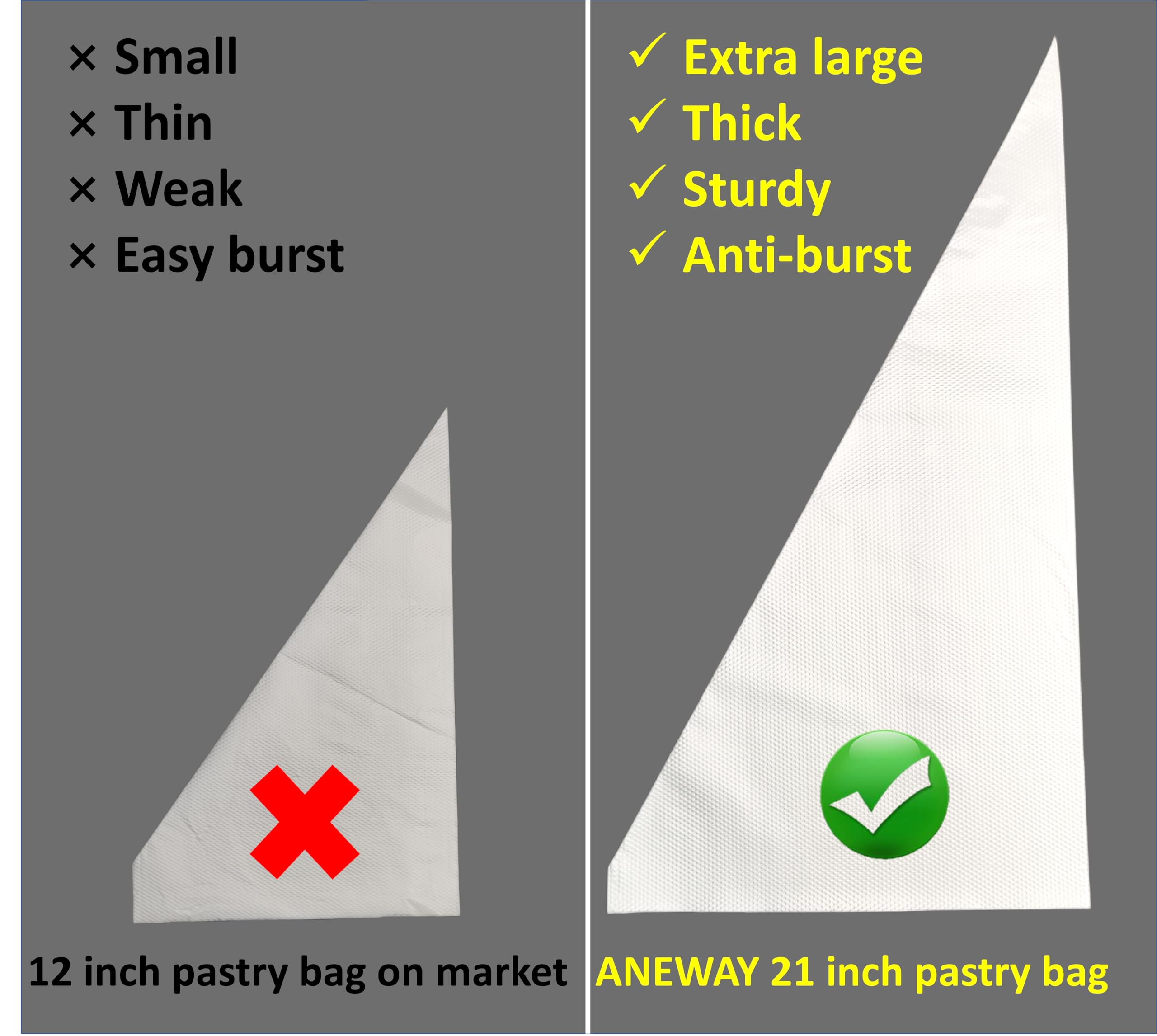 ANEWONDER bolsas gruesas antiestallido para decorar con precisión y sin fugas.