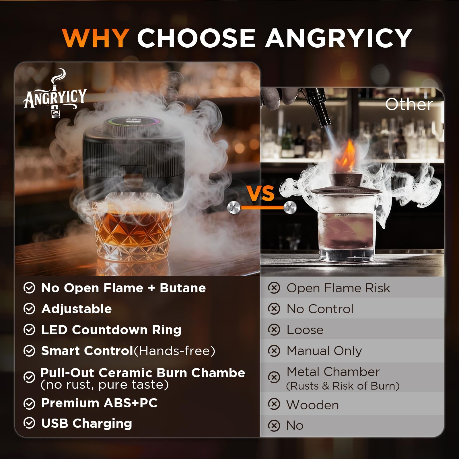 Ahumador Angryicy con temporizador 0-60s para infusionar humo con precisión.