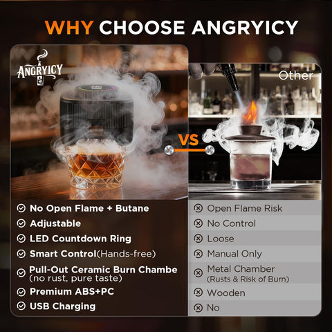 Ahumador Angryicy con temporizador 0-60s para infusionar humo con precisión.