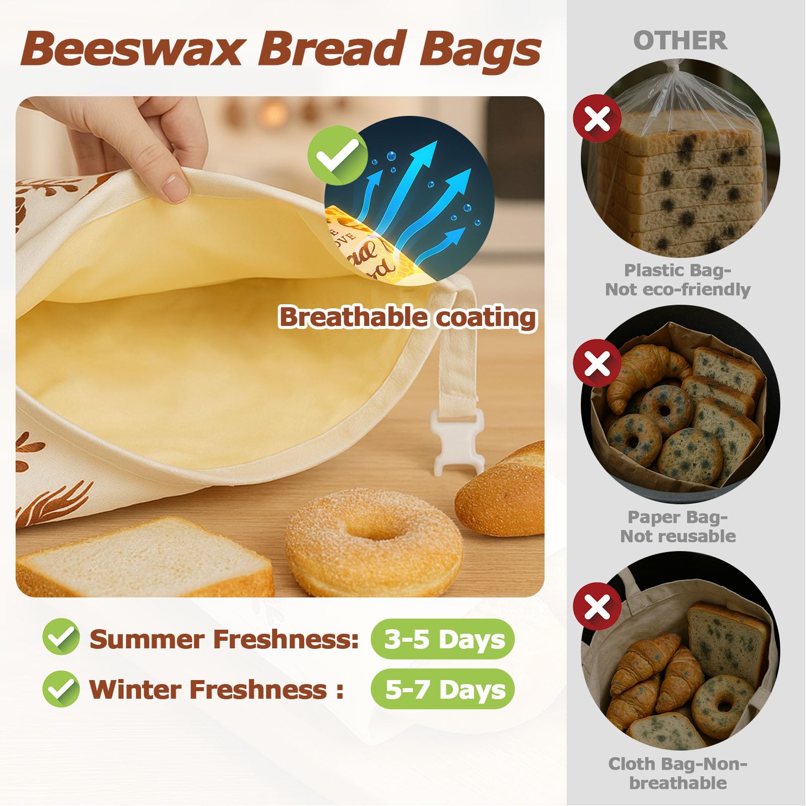 ANKEWY Set regalo 2 bolsas para pan con cera de abeja