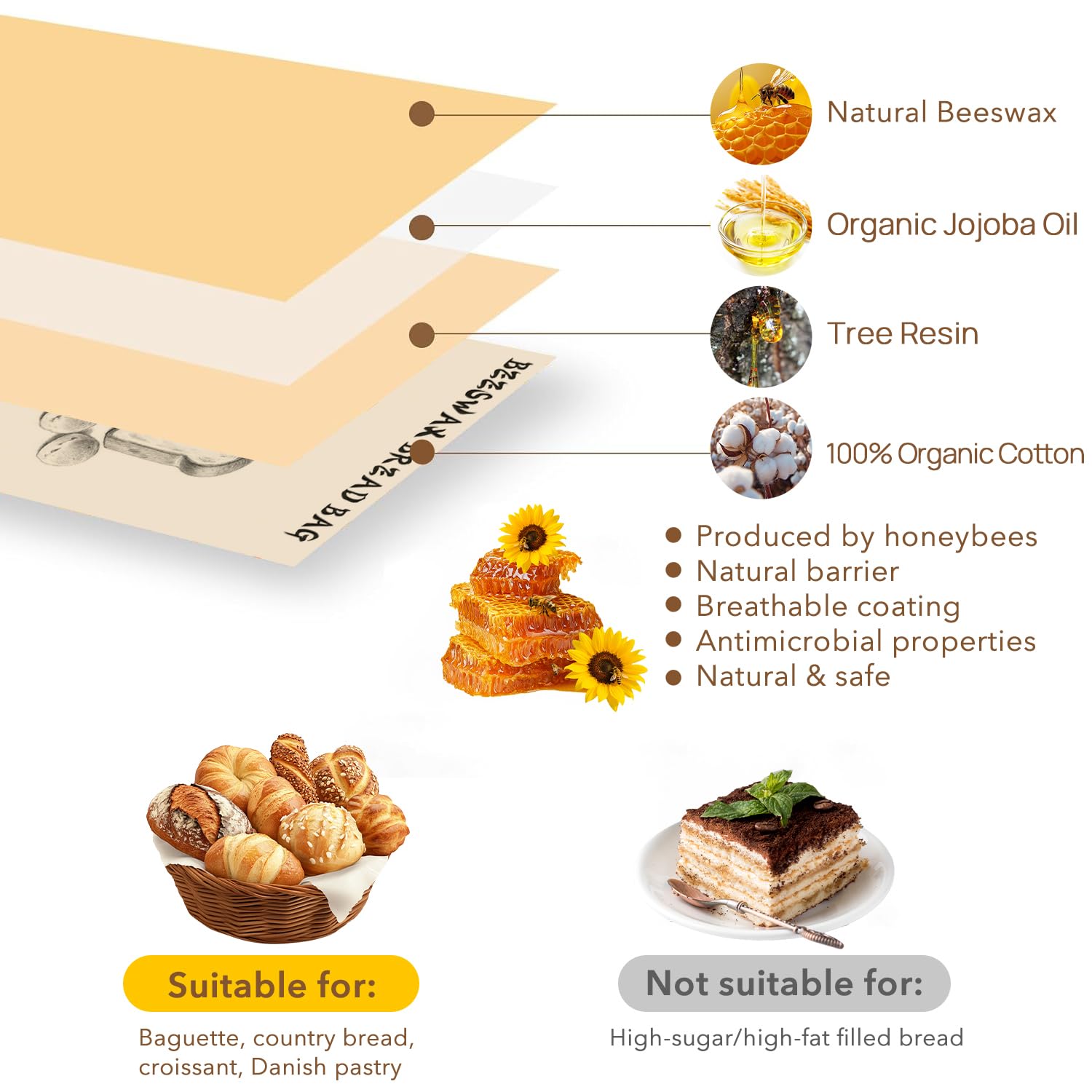ANKEWY bolsas de cera con cierre natural para mantener el pan fresco