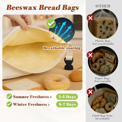 ANKEWY bolsas de cera, tamaño artesanal para hogazas grandes