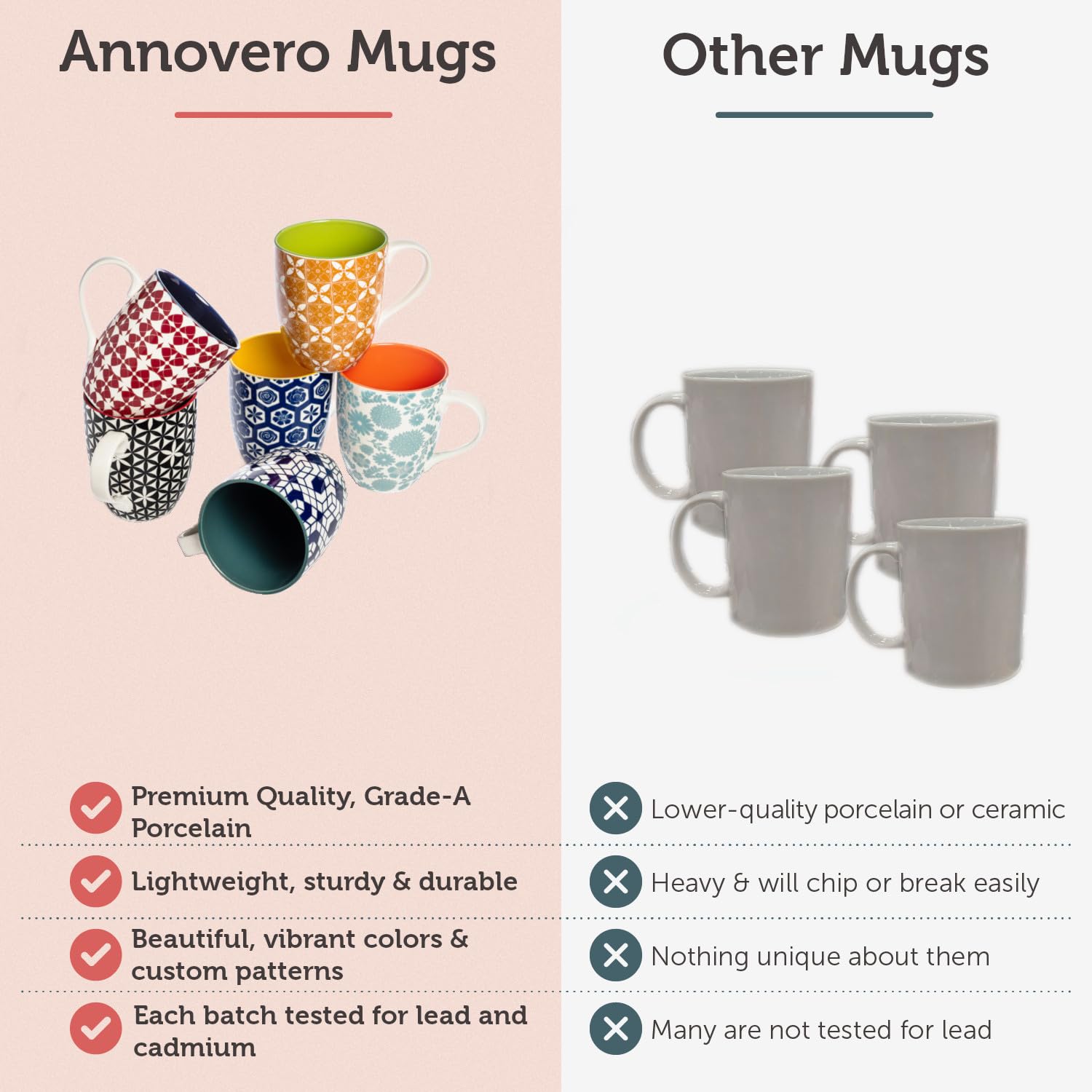 Taza Annover o de porcelana sin plomo ni cadmio para seguridad diaria.