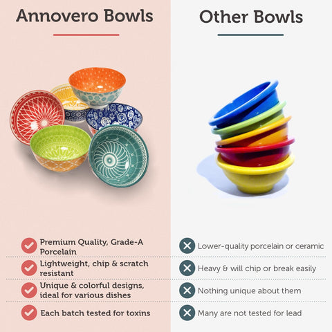 Annovero tazones postre porcelana premium para degustaciones elegantes