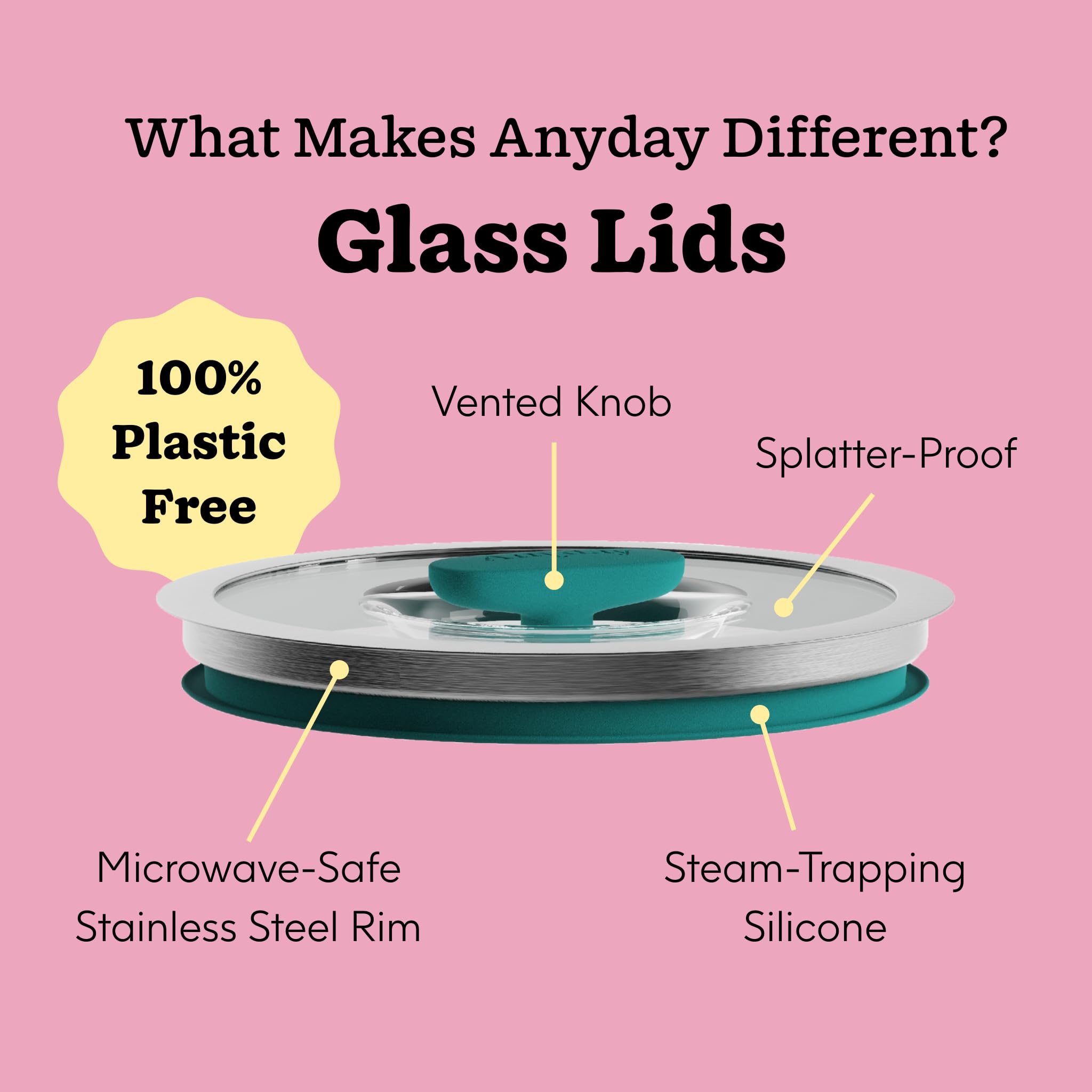Anyday: recipientes de vidrio apilables, ahorro de espacio en la cocina.