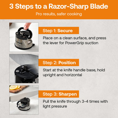 AnySharp Editions compatible con diferentes tipos de cuchillos de cocina