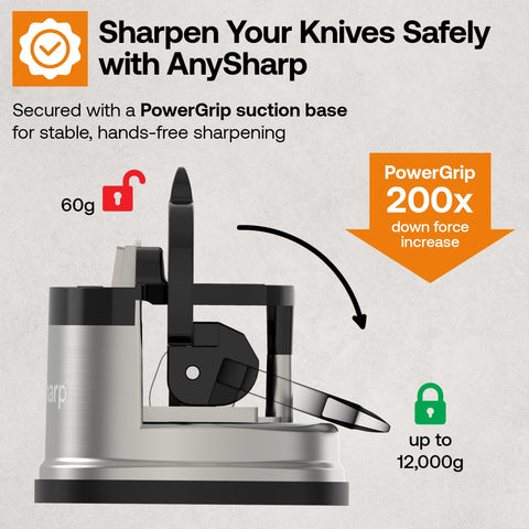 AnySharp Pro Metal: sujecion-segura para uso con una mano