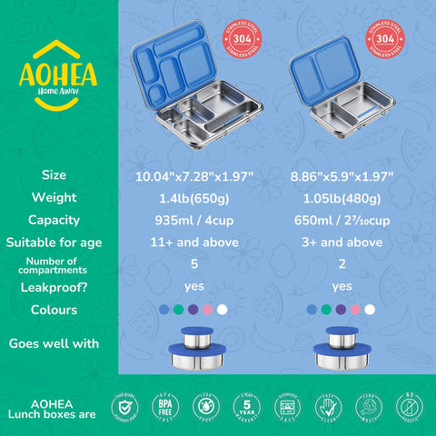 Apto para lavavajillas con acero 304 para limpieza diaria