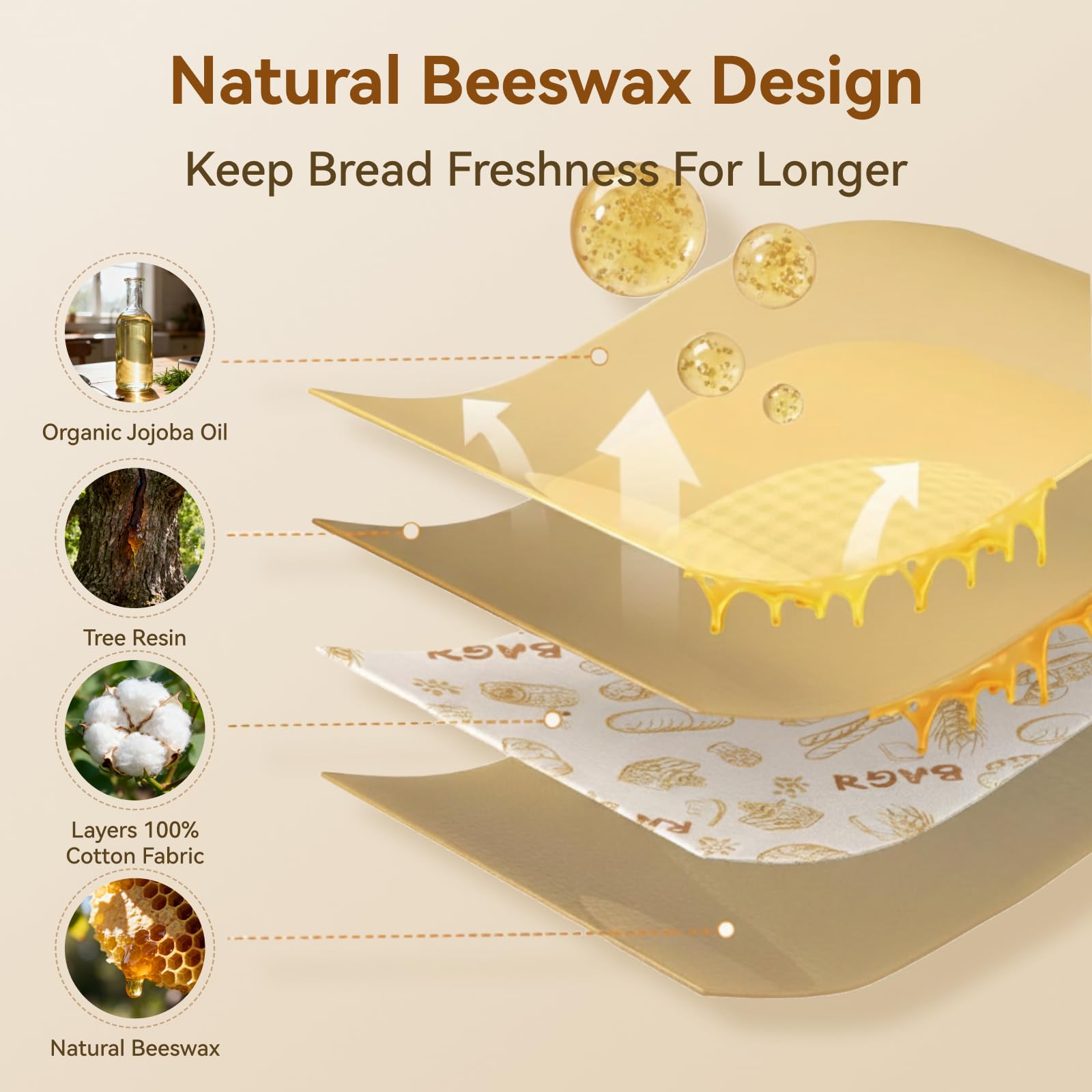 AOILONLI bolsa pan 2 paquetes XL cera de abejas natural