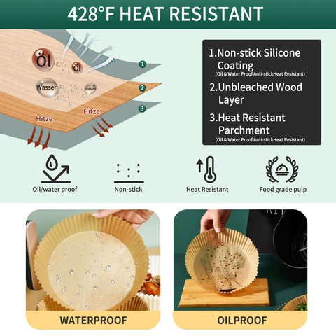 AOJOYS papel apto para horno, microondas y vapor, cocina versátil.