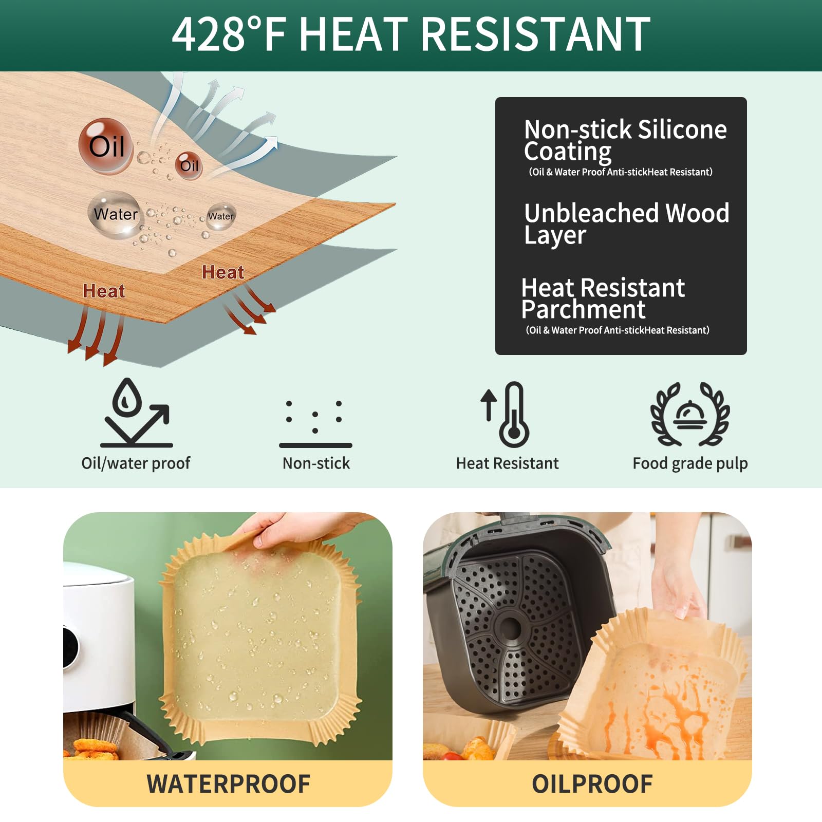 AOJOYS papel para horno y freidora de aire antiadherente, cocina sin residuos.