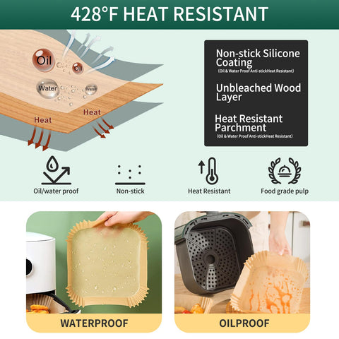 AOJOYS papel para horno y freidora de aire antiadherente, cocina sin residuos.