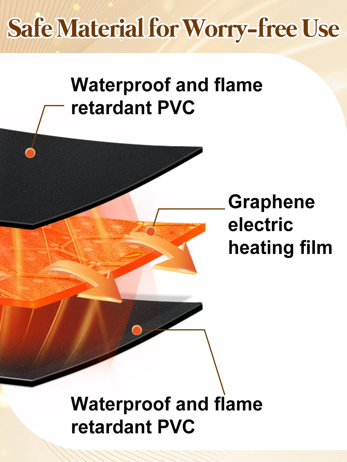 Apipi sonda de temperatura en tiempo real facilita monitoreo continuo.