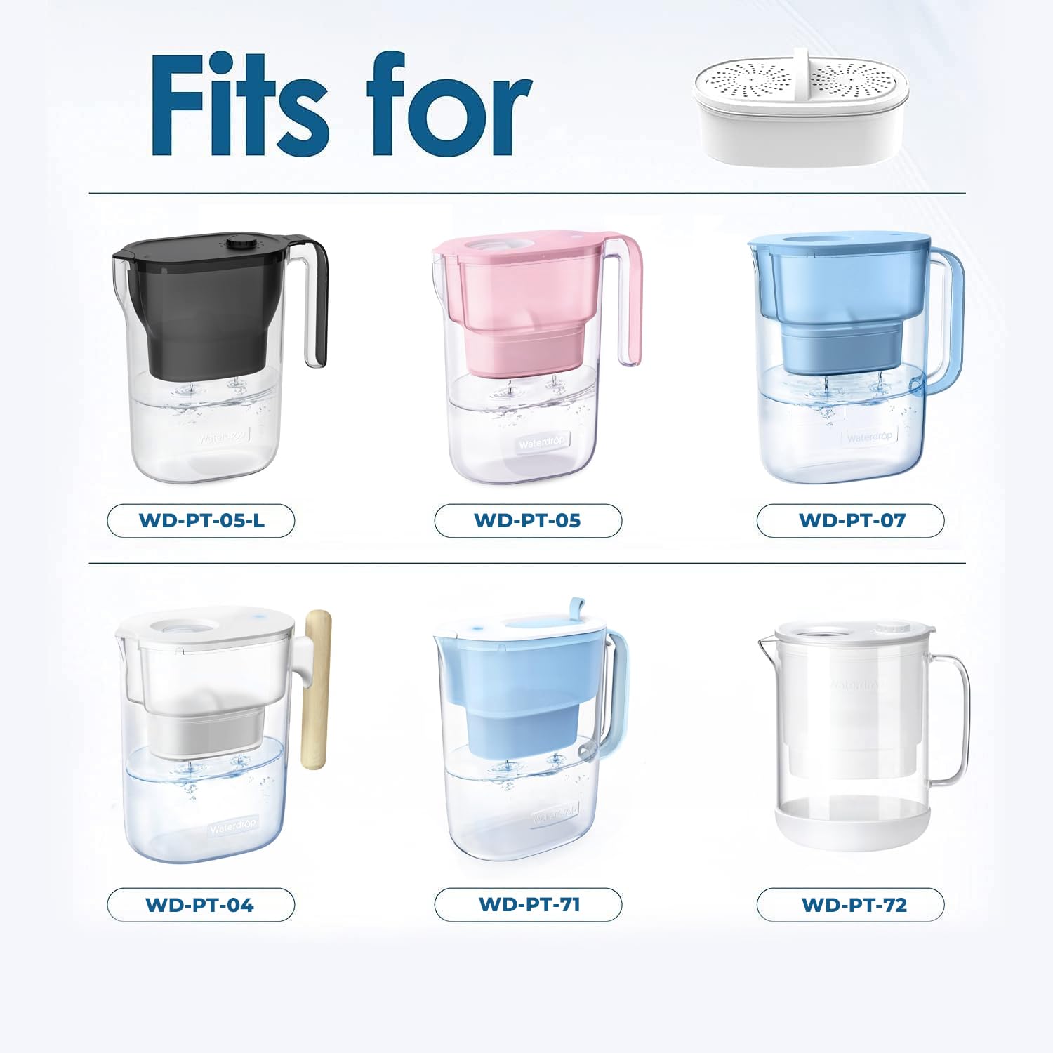 AQUA CREST filtración PFAS y PFOS para jarras Waterdrop
