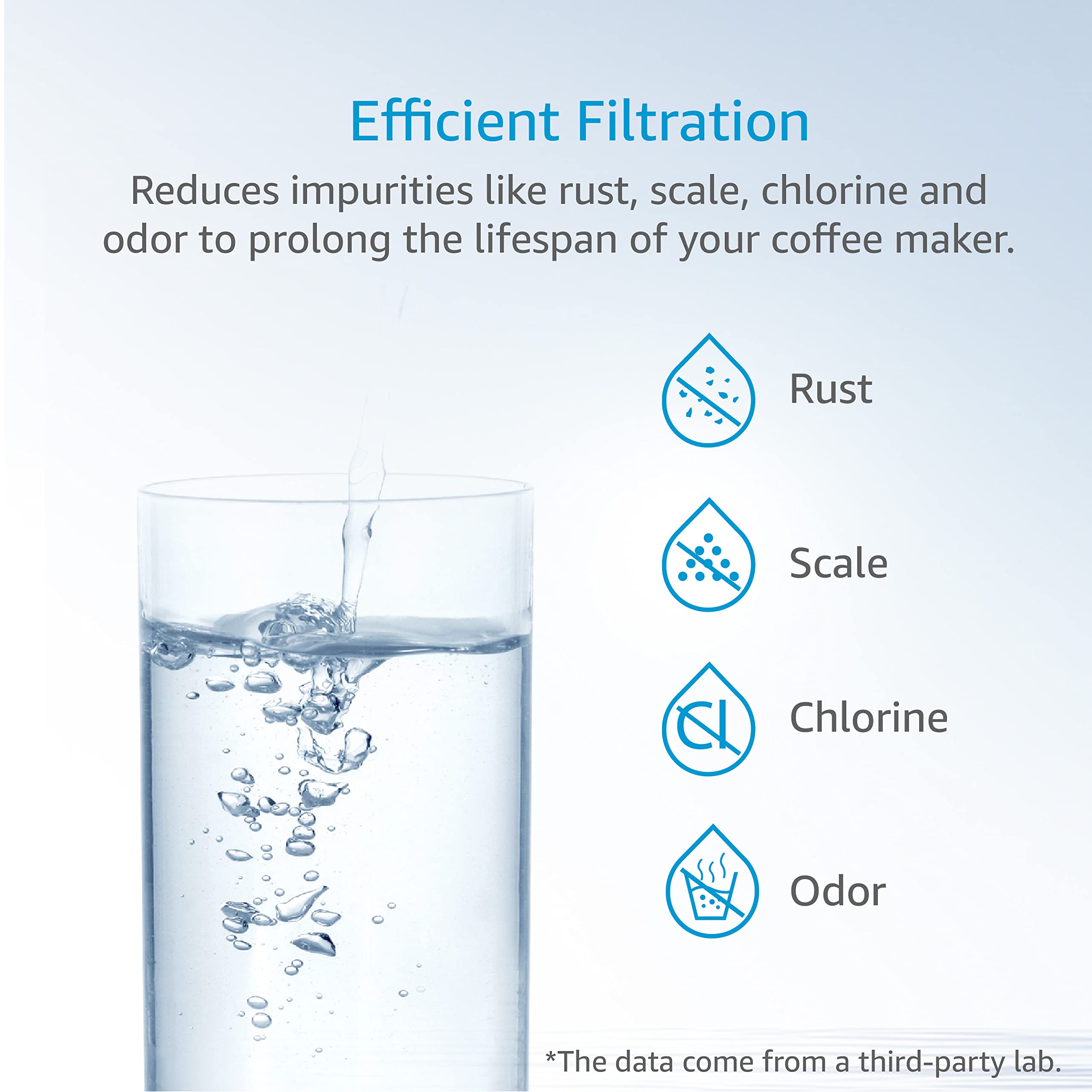 Filtro AQUA CREST para EPAM/ETAM De'Longhi, reduce olores indeseados.