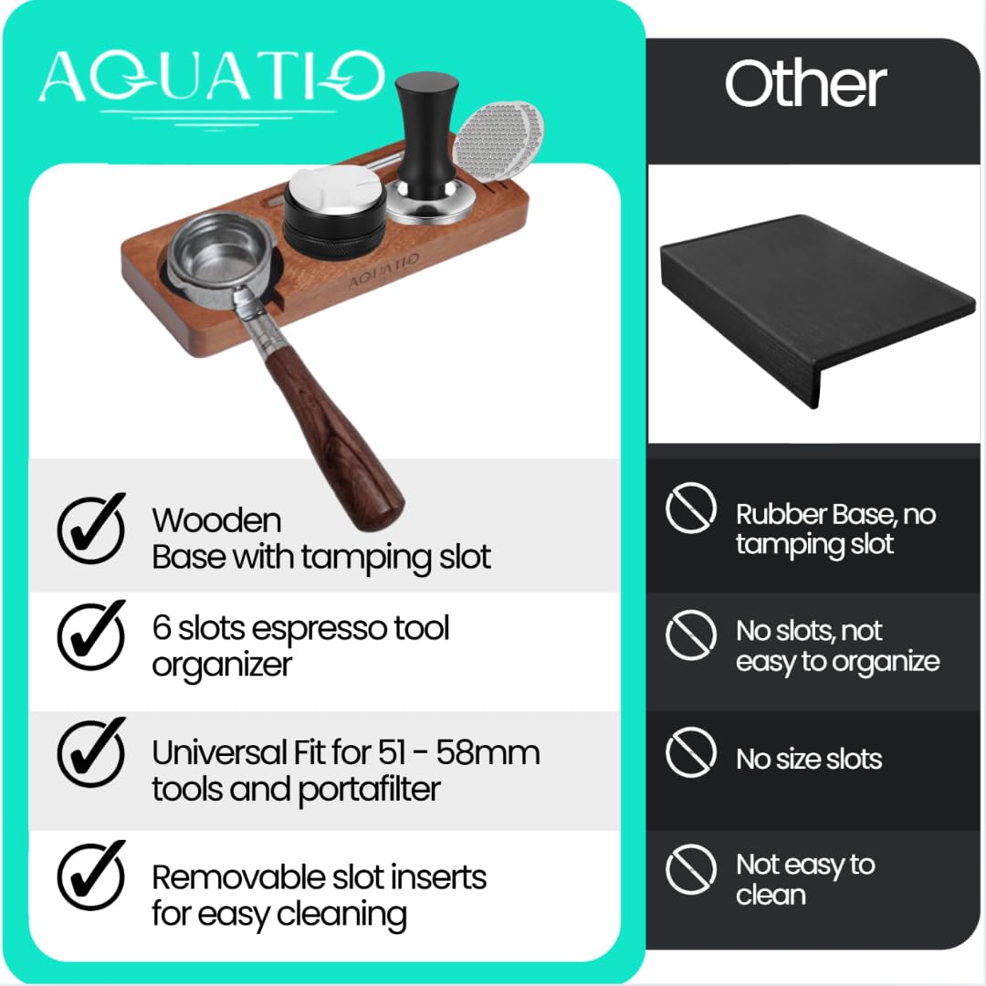 AquatiQ: diseño elegante para cocina o cafetería, combina forma y función.