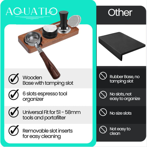 AquatiQ: diseño elegante para cocina o cafetería, combina forma y función.