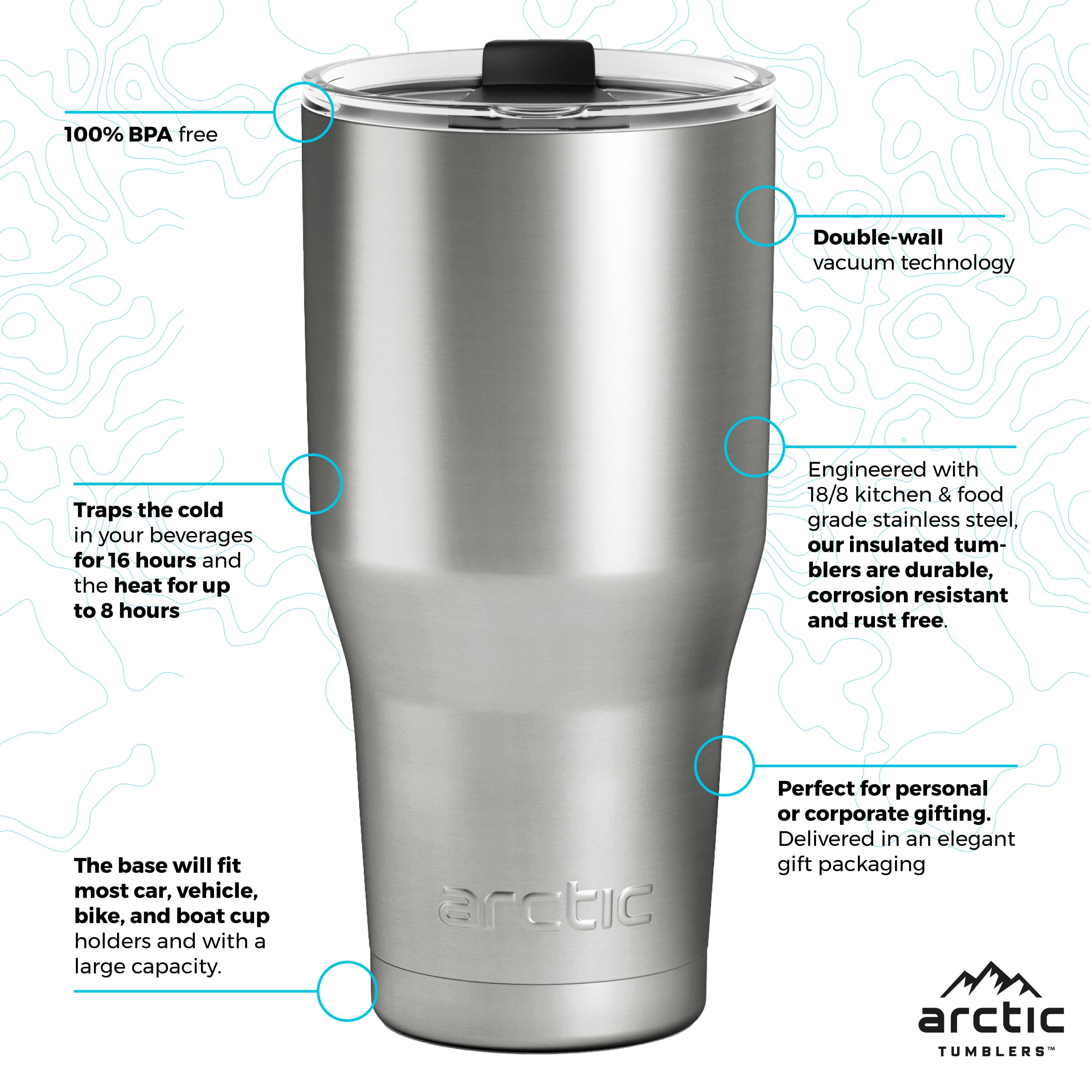 Arctic Tumblers, acabado mate turquesa, agarre cómodo y atractivo visual.