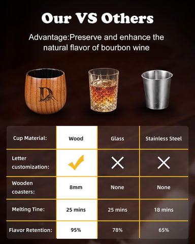Vaso Argefkeen ergonomico, agarre comodo y aislamiento natural para bebidas a temperatura.