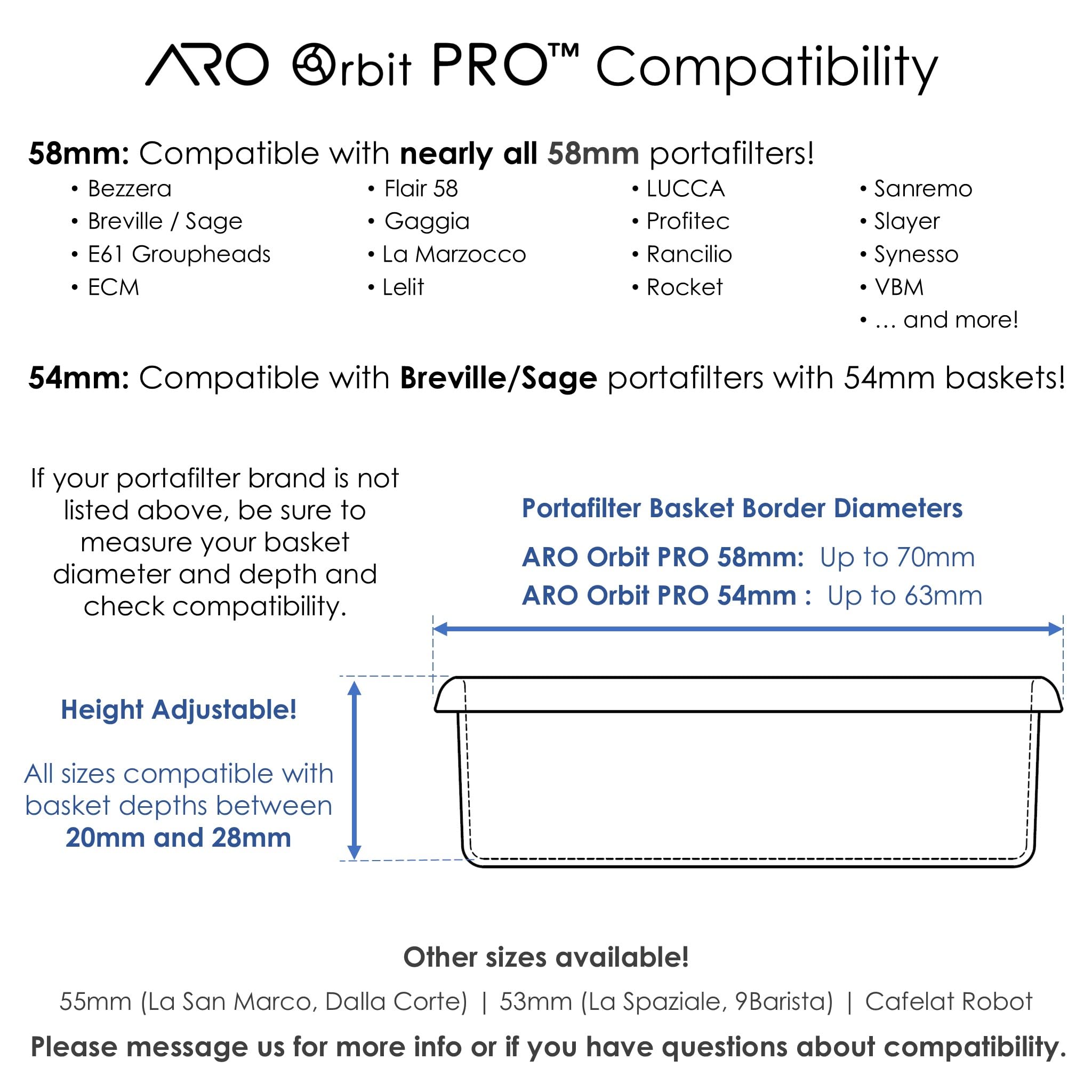 ARO Orbit PRO, distribución rápida y estable en segundos para café exprés.