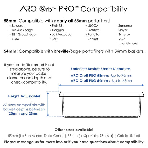 ARO Orbit PRO, distribución rápida y estable en segundos para café exprés.