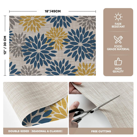 Resistente al calor hasta 80°C, manteles Artoid Mode frente a tazas.
