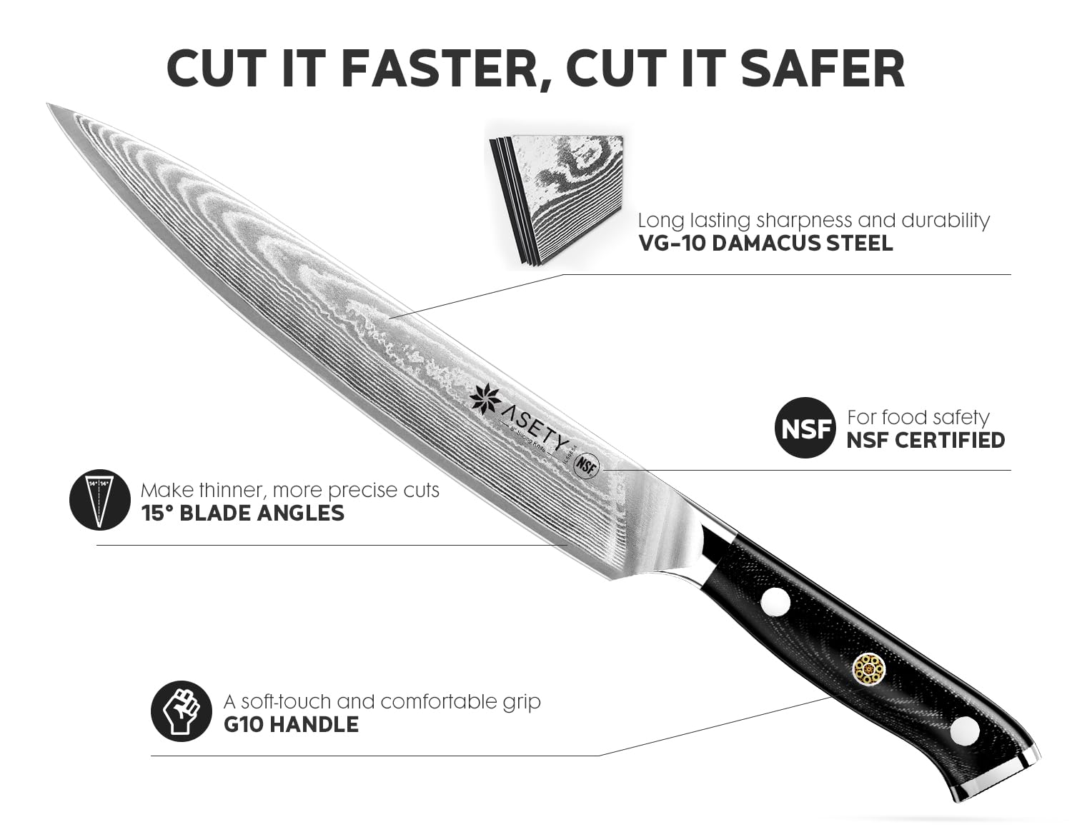 Mango ergonómico G10 de ASETY para un agarre cómodo durante el uso.