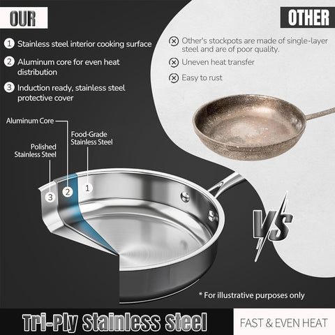 Conjunto de utensilios ASKSCICI para cocinar con comodidad y precisión.
