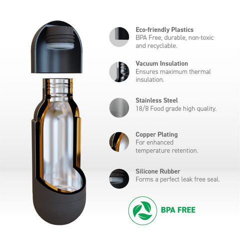 asobu Capsule Bottle tapa rosca a prueba de fugas para bolsas.