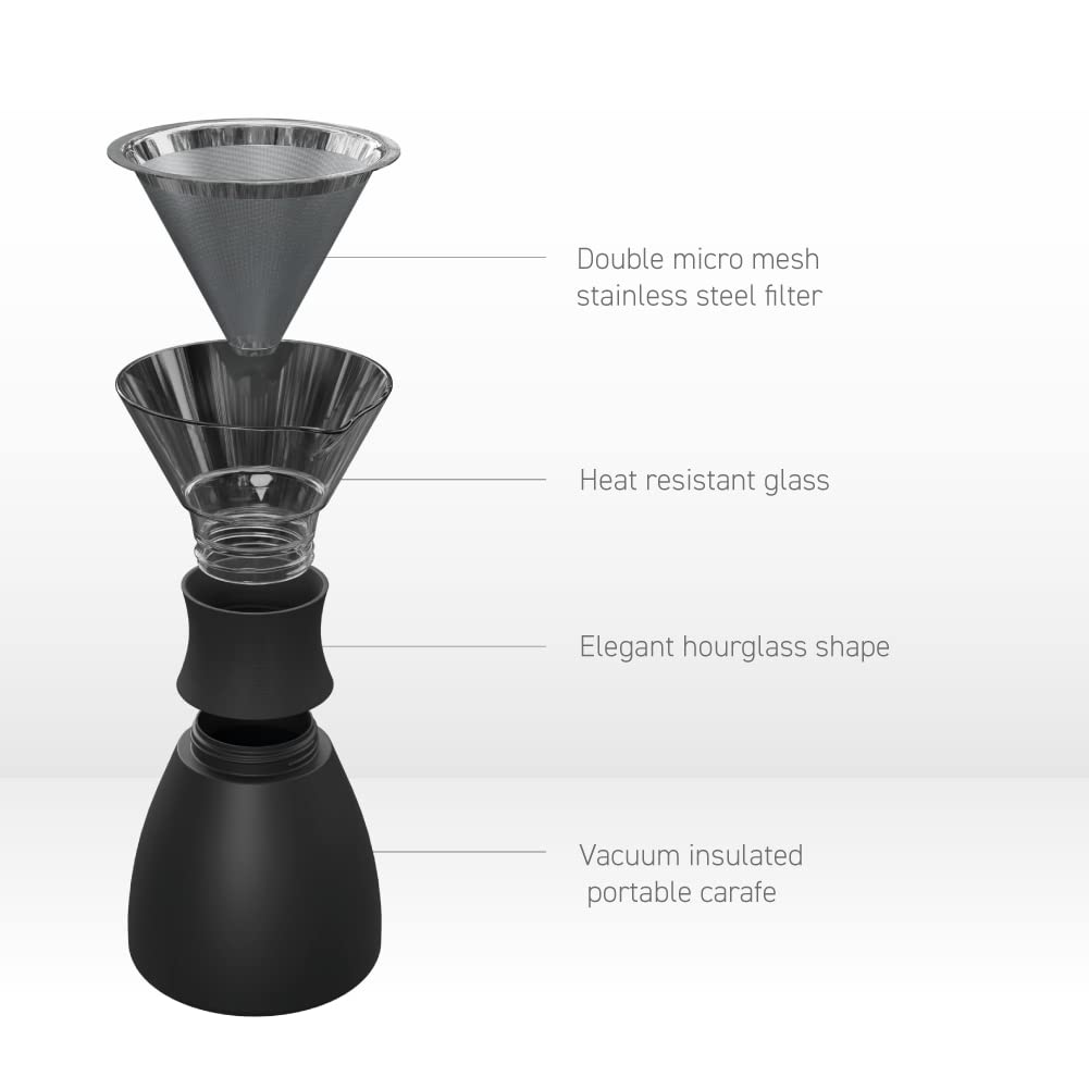 Asobu jarra para llevar, perfecta para café sobre la marcha.